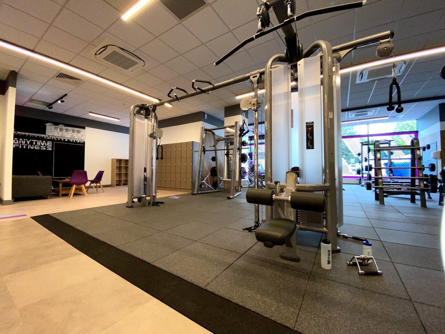 Anytime Fitness Prices